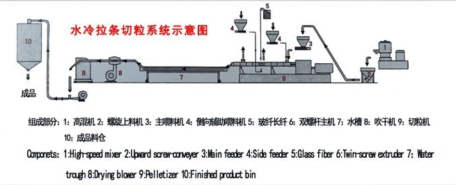 微信截图_20230504103120.png